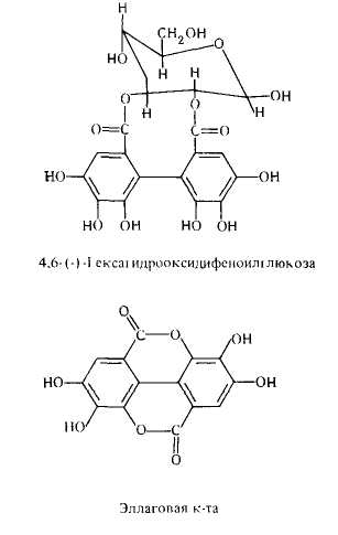 Эллаговая кислота